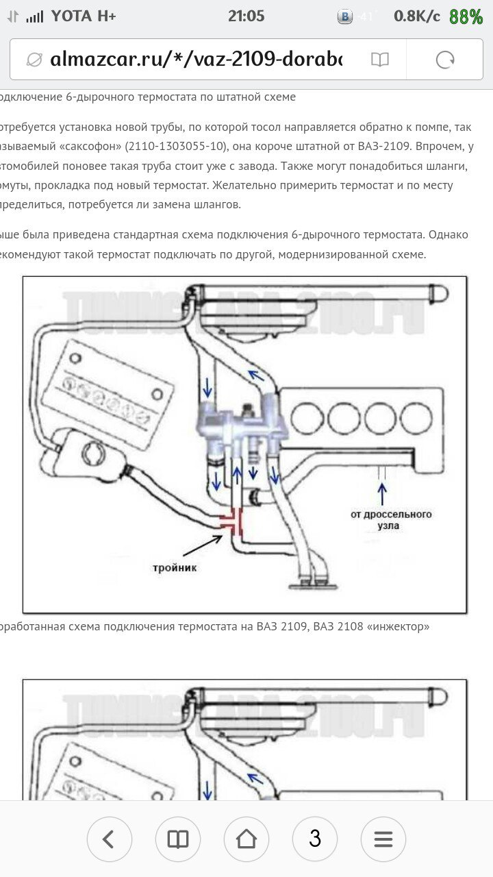 Схема работы термостата ваз 2109