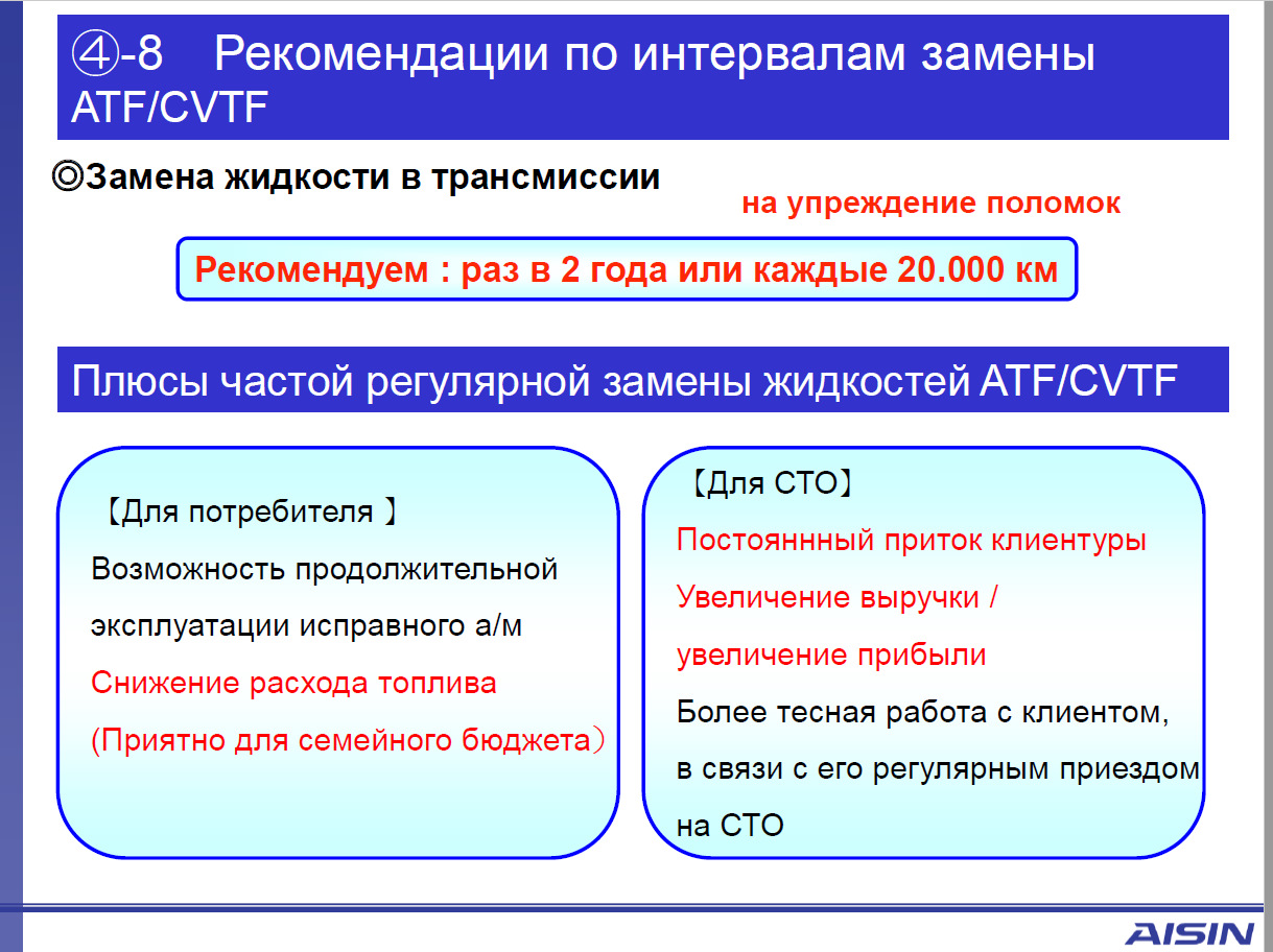 Раз рекомендовать