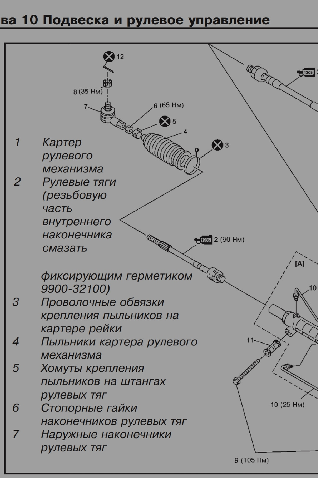 Обзор рулевых тяг RTS (Испания) — DRIVE2