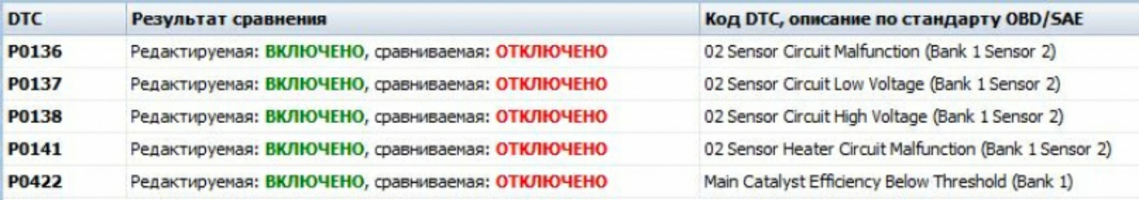 Пожалуй, самая честная рецензия прошивки X-MOD Optima — Hyundai Accent ...