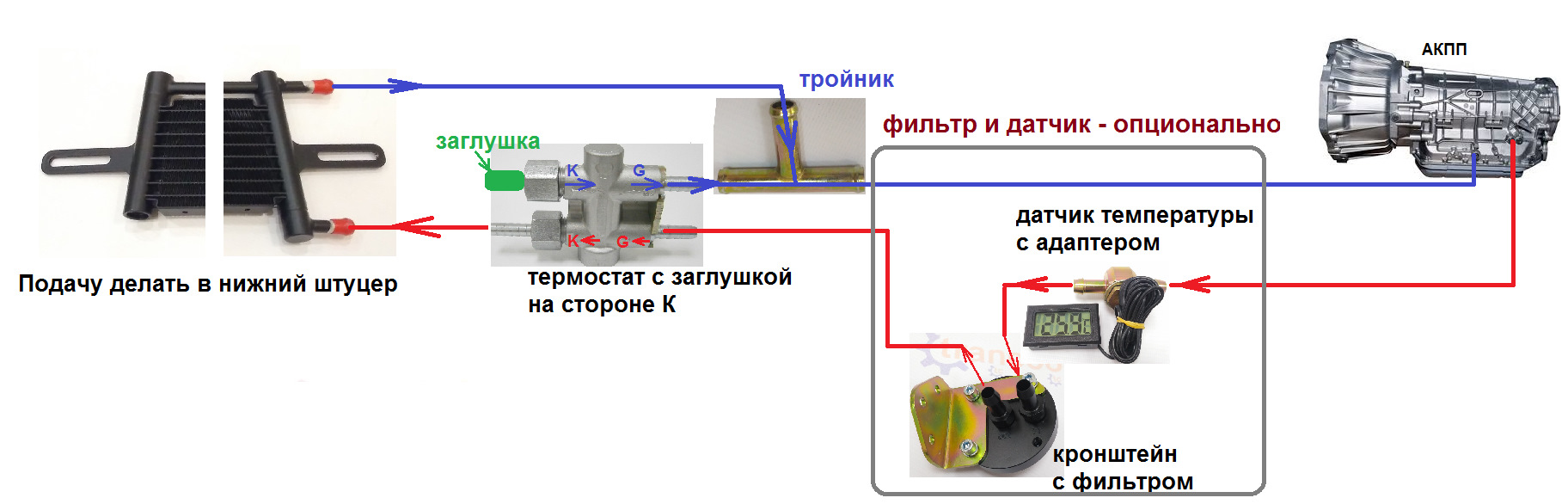 Схема термостата акпп. Фитинги на термостат АКПП. To975 термостат АКПП. Термостат АКПП С фильтром. Штуцер охлаждения АКПП.