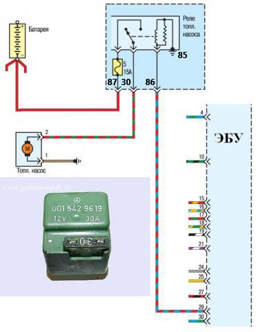 Схема реле бензонасоса W124: подробная информация и …