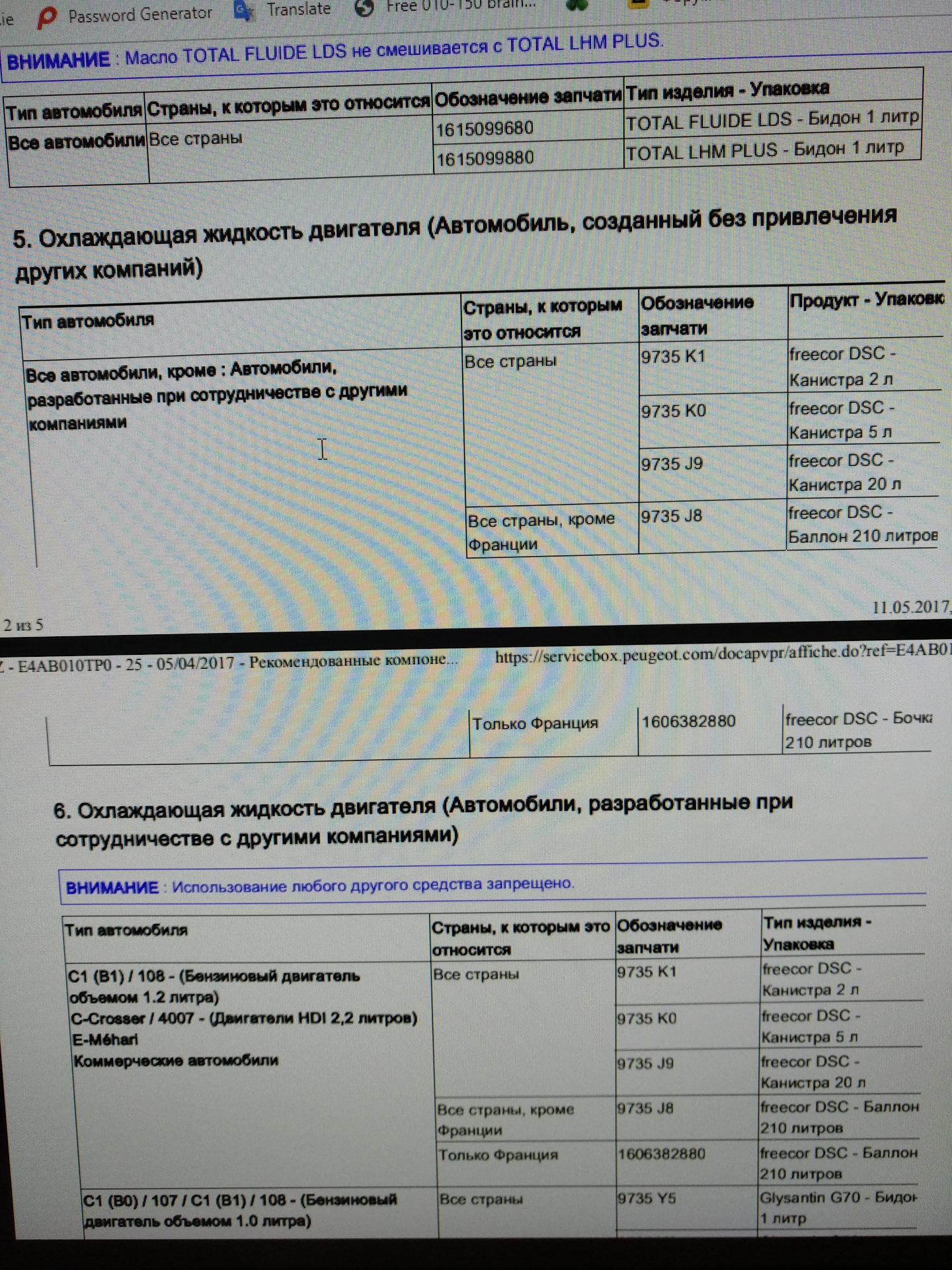 Регламент Технического Обслуживания — Citroen Grand C4 Picasso (2G), 2 л,  2014 года | плановое ТО | DRIVE2