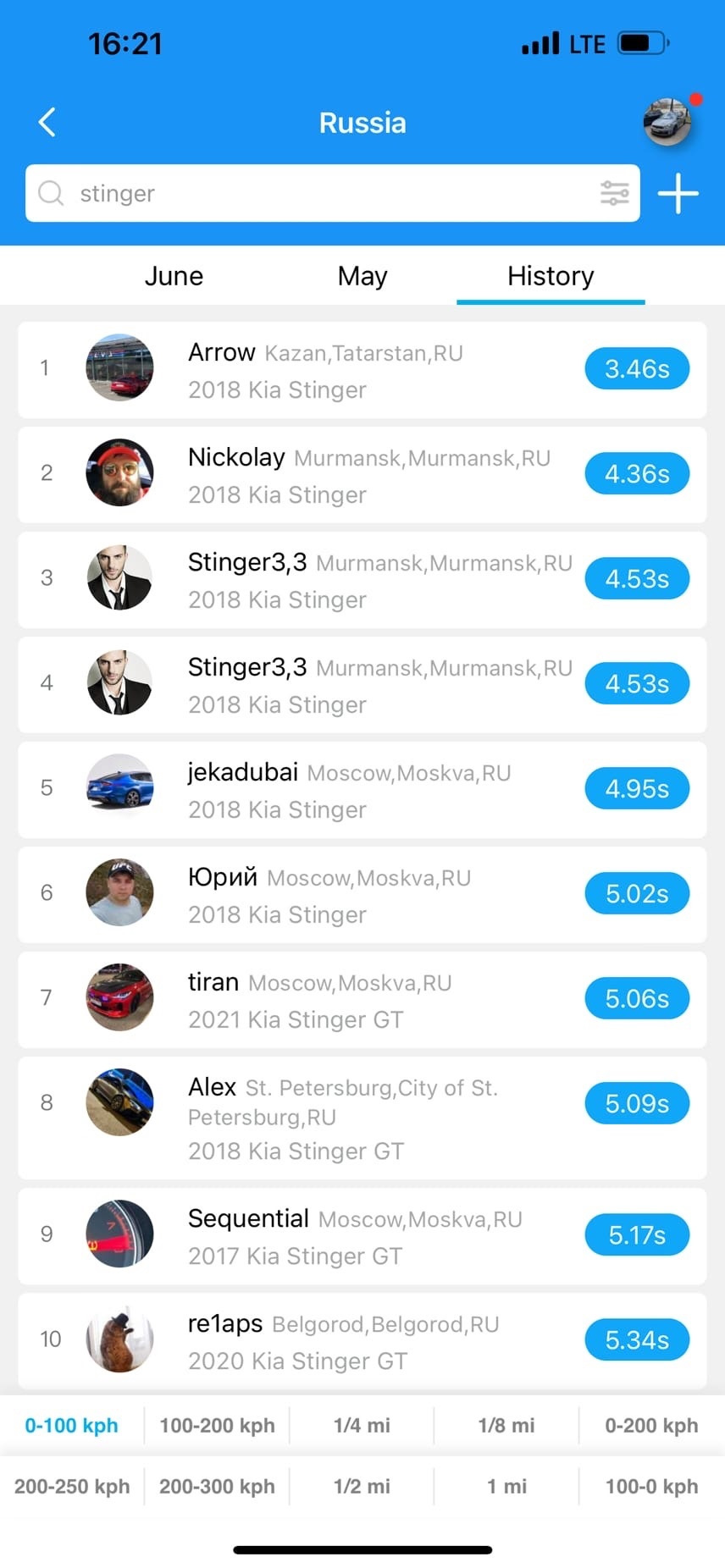 О том, как Стингер унизили — KIA Stinger, 3,3 л, 2019 года | наблюдение ...