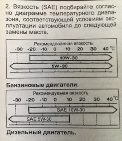 какое масло лить в калдину дизель