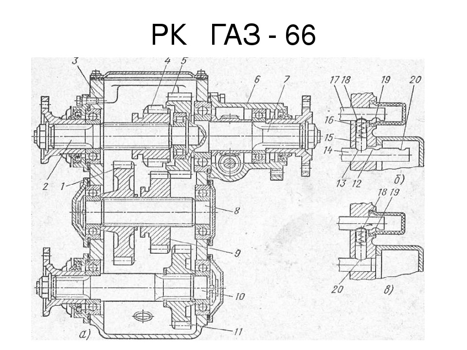 Трансмиссия газ 66 схема