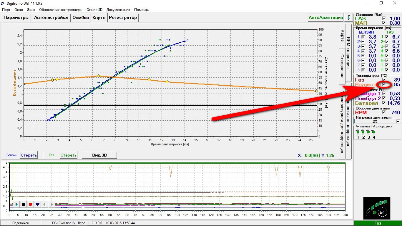 максимальная температура редуктора