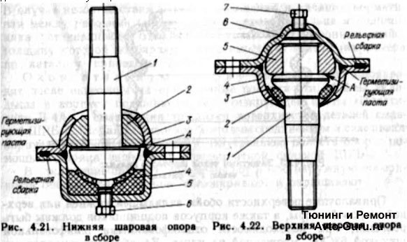 Шаровая резьба. Шаровая опора верхняя ВАЗ 2107 чертежи. Шаровая опора ВАЗ 2106 чертеж. Шаровая опора ВАЗ 2105 чертеж. Нижняя шаровая опора 2101 чертеж.