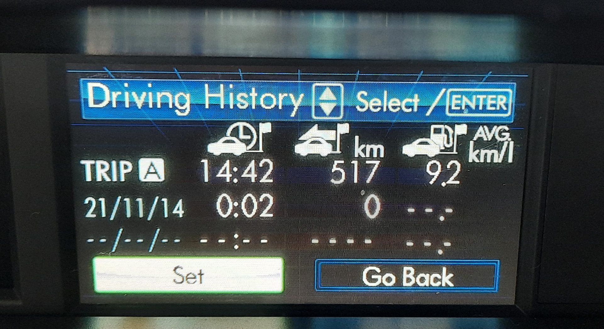 Расход топлива кому интересно — Subaru Forester (SJ), 2 л, 2017 года ...