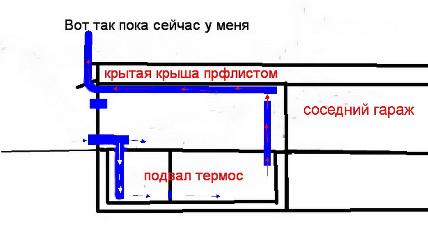 Вентиляция смотровой ямы схема