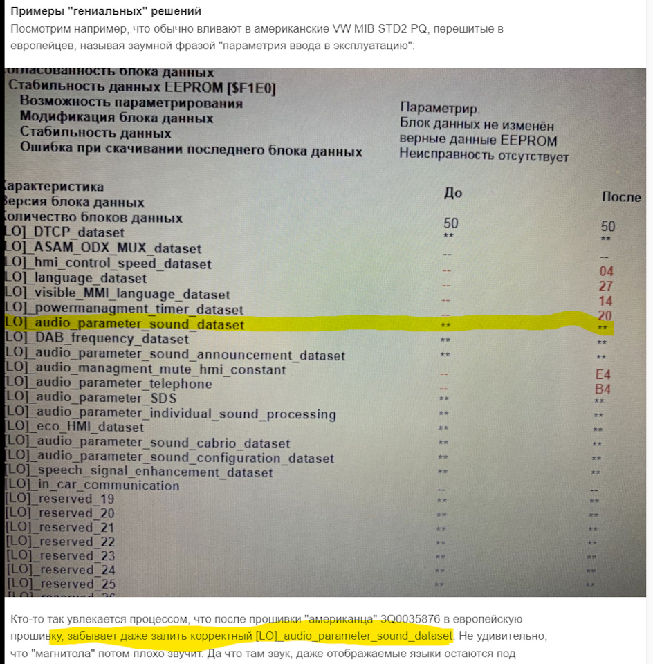 Секреты VIM MIM Video MirrorLink in motion на MIB2 и все о  