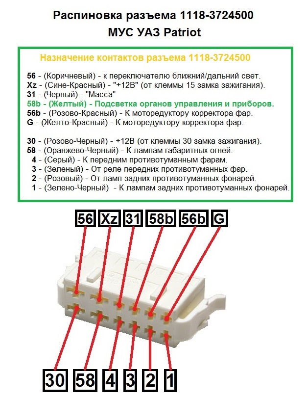 Про отличия МУС с автосветом 2190-3709820-10 и … Foto 18