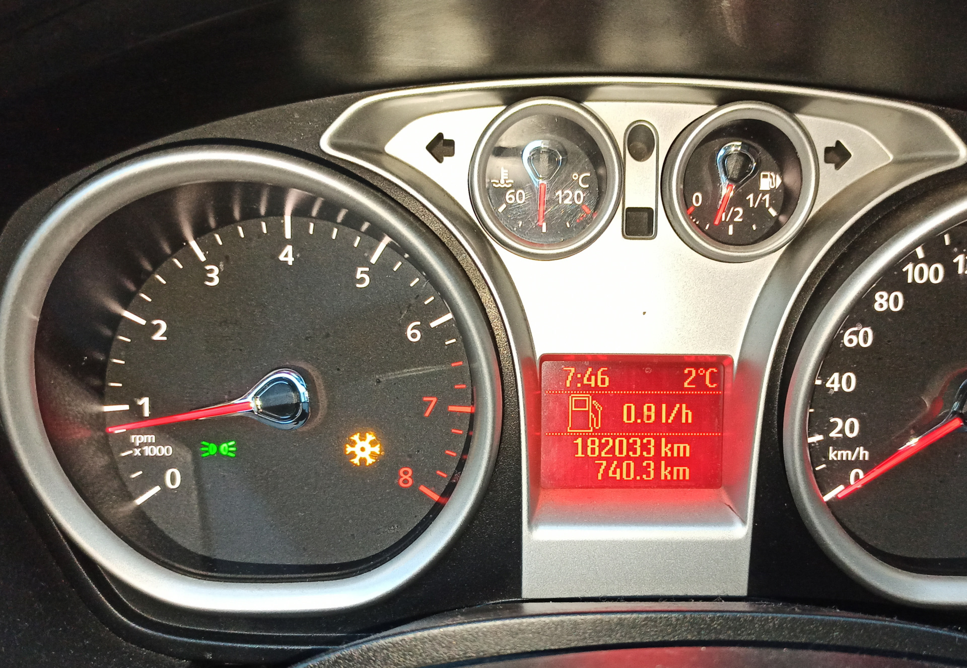 Долговременная коррекция топлива — 17% — Ford Focus II Hatchback, 2,3 л ...