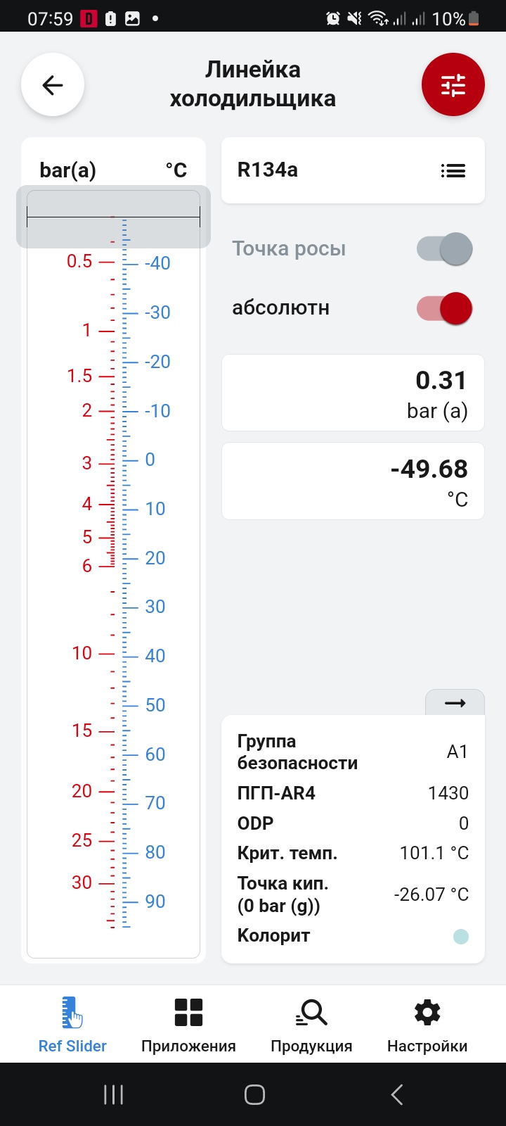 Температура кондиционера. Давление фреона. Пара тестов. — Citroen C4 L ...