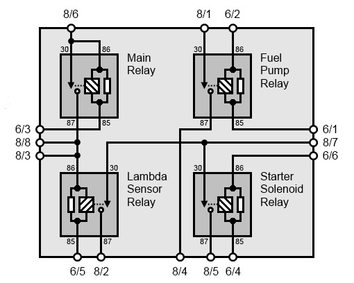 Не заводится машина. Нет искры или очень слабая на катушке и свечах ...