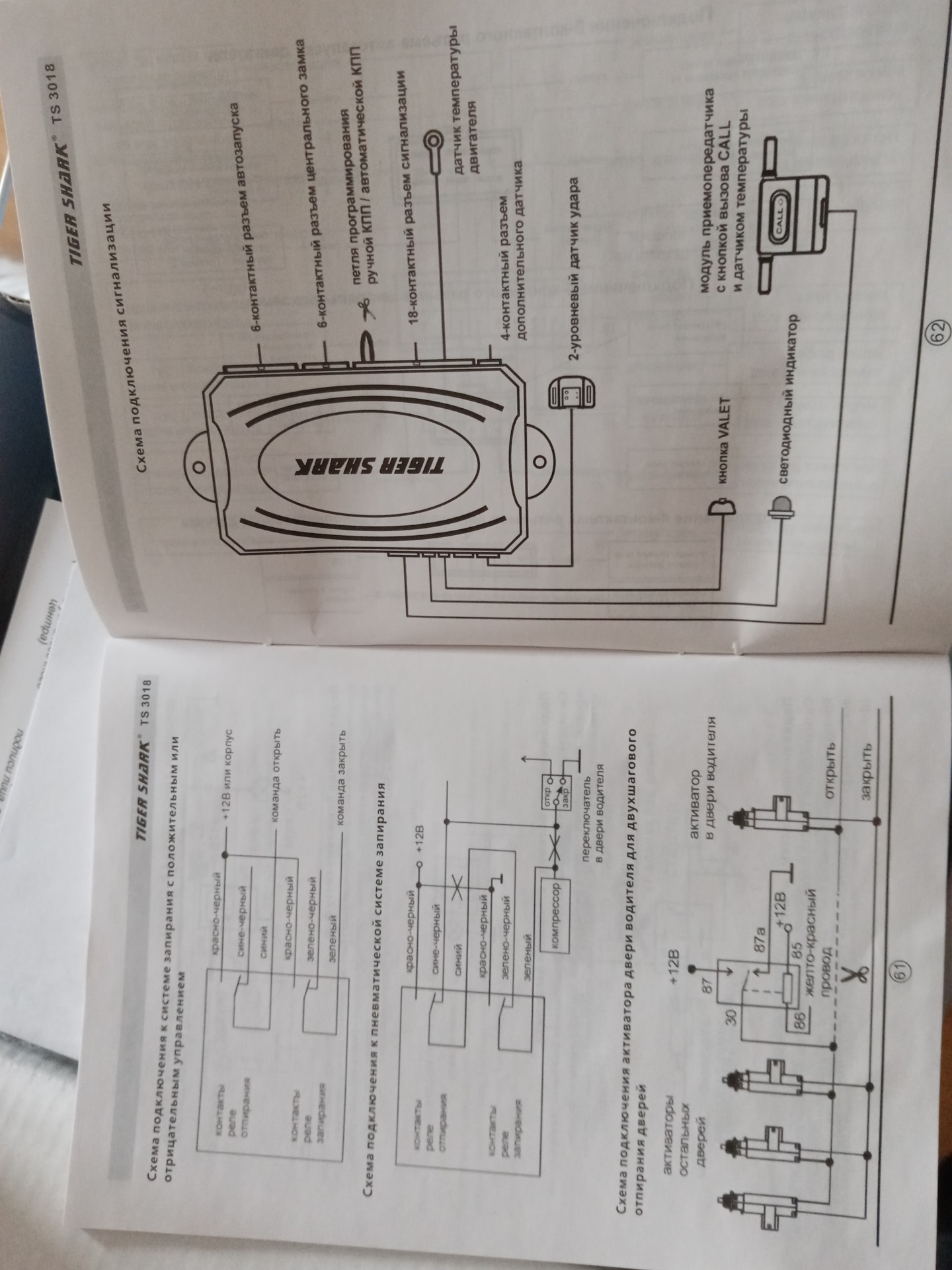 автосигнализация pantera