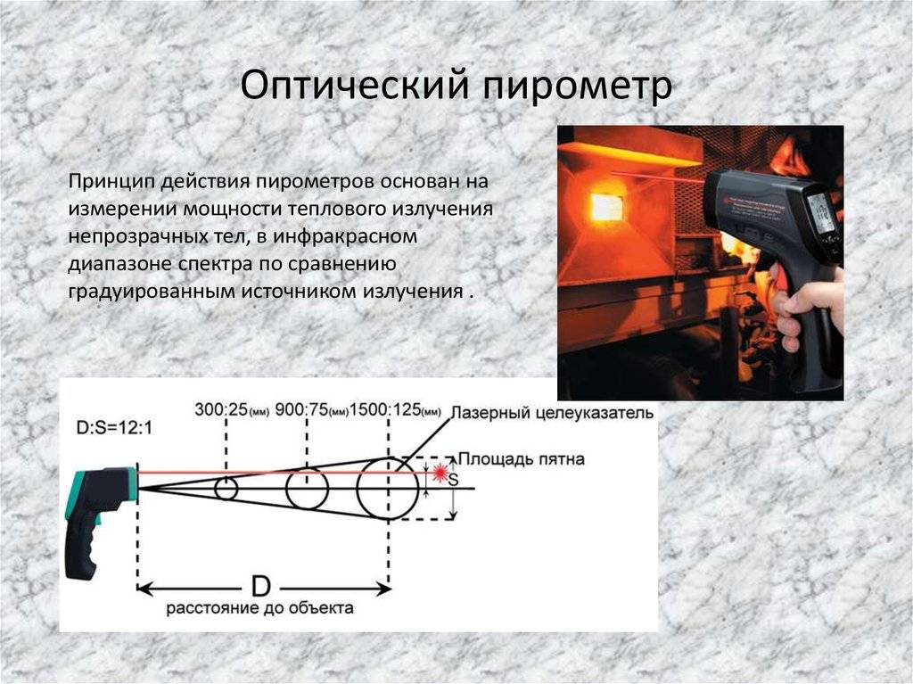 Инфракрасный термометр схема