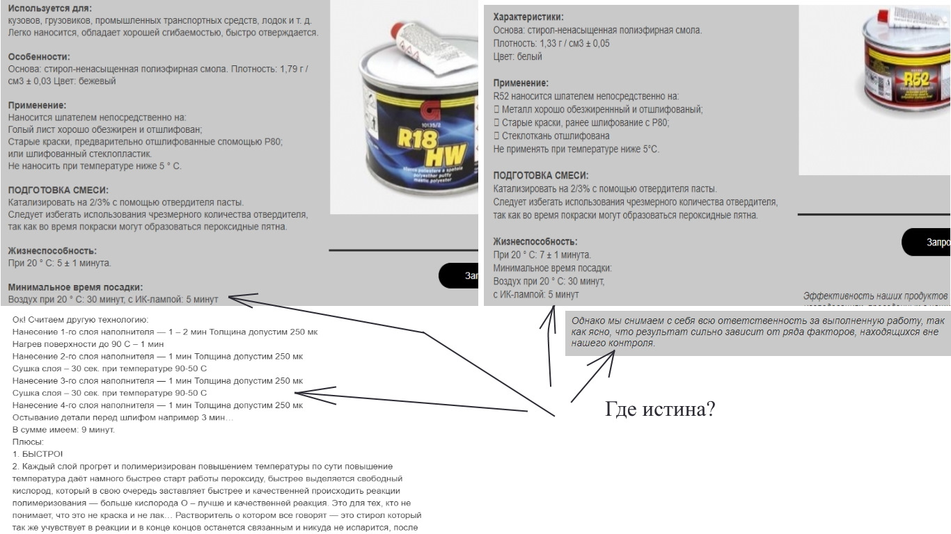 Скоростное шпаклевание супер или всё отвалится и сядет? — Сообщество  «Вторая Жизнь Авто» на DRIVE2