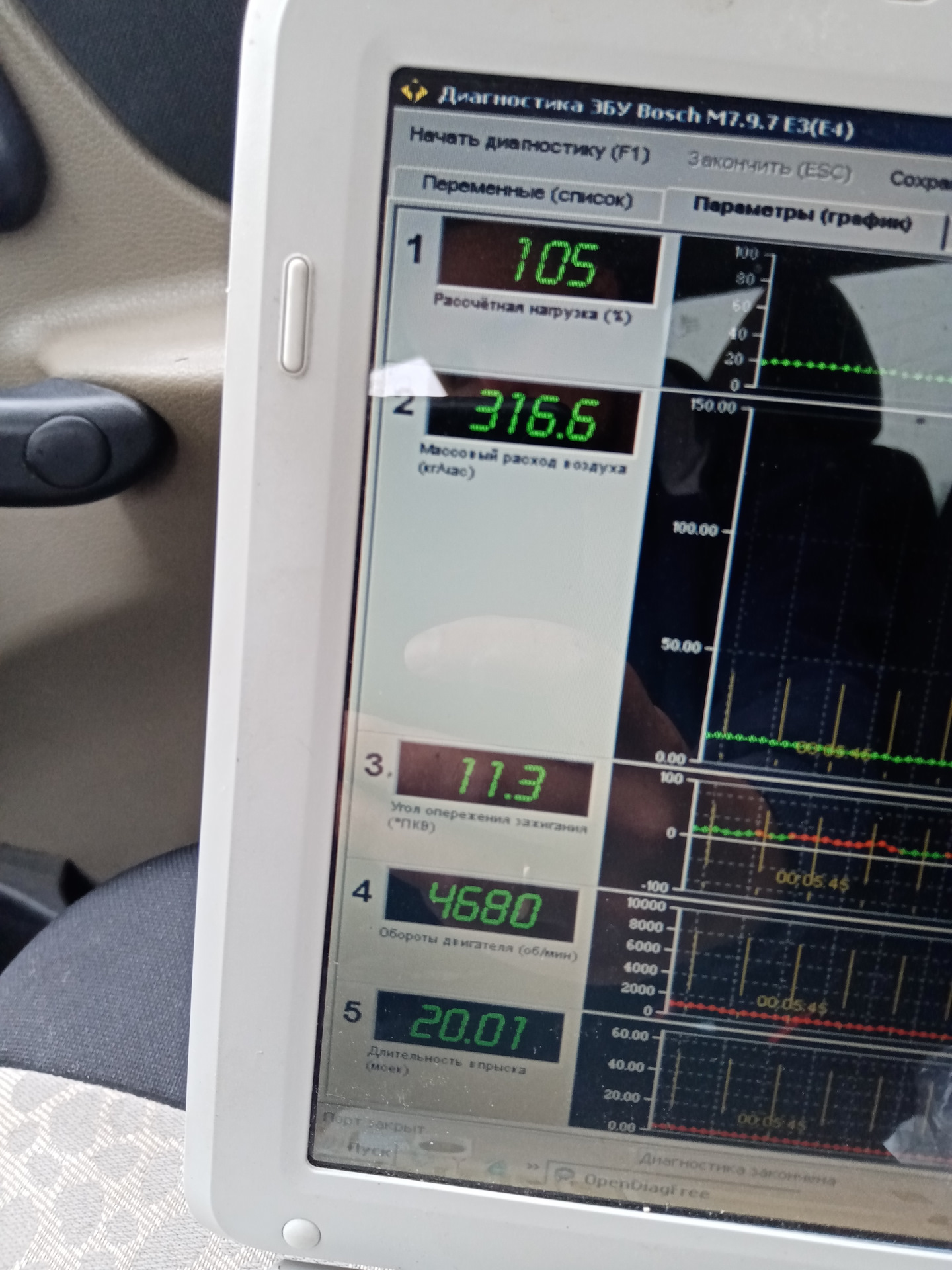 что такое турбо нива 0.5 бар на пропане, расход топлива — Chevrolet ...