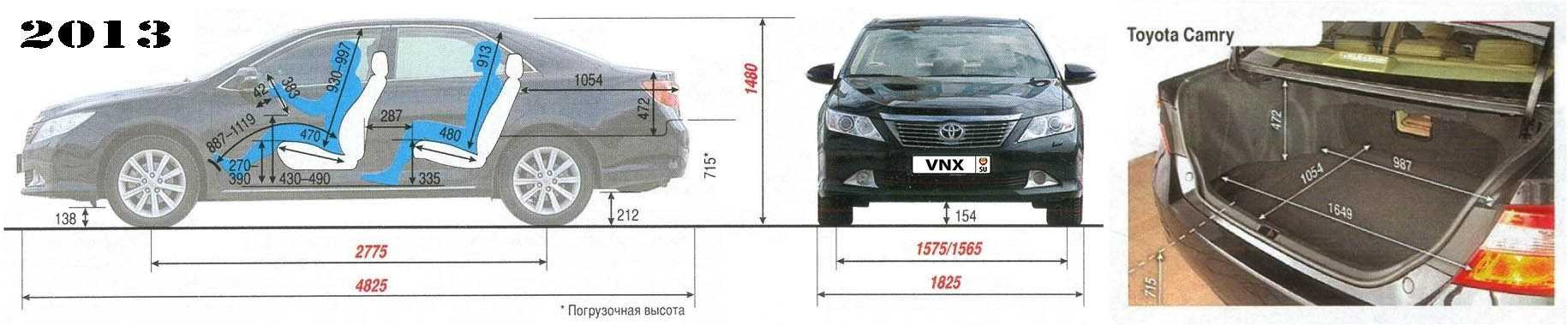 Габариты Камри: 40, 50, 70, длина, ширина, высота, колесная …