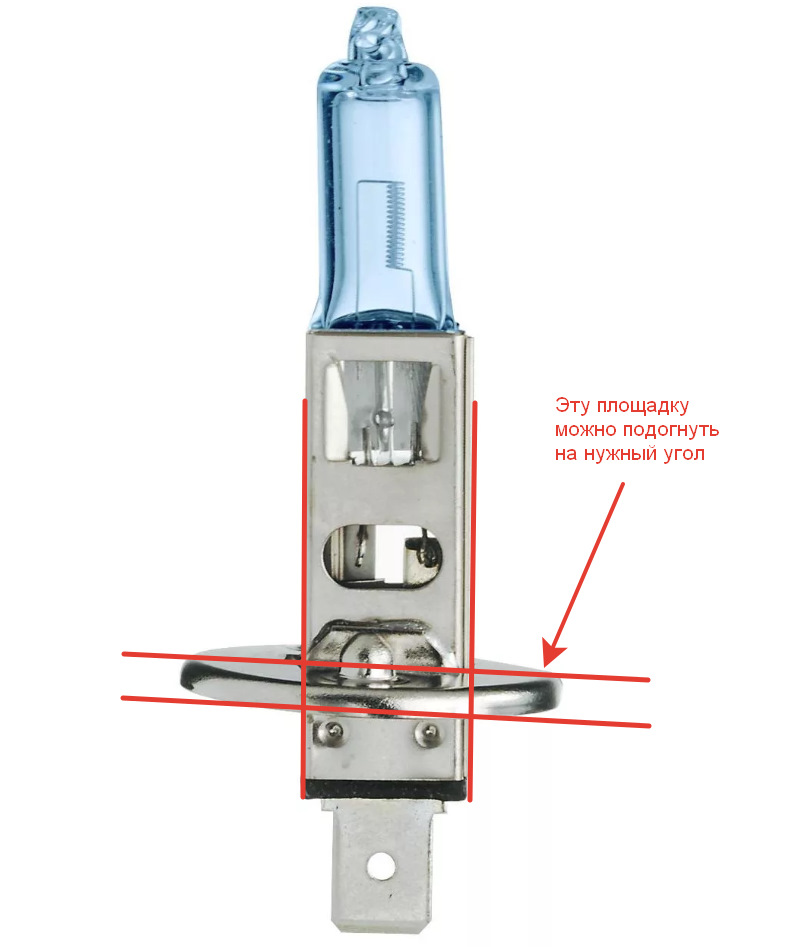 Регулировка ламп. H1 куда ставится лампа. Куда ставится лампочка h1. Лампа h3 Размеры. Лампа н1 где плюс.