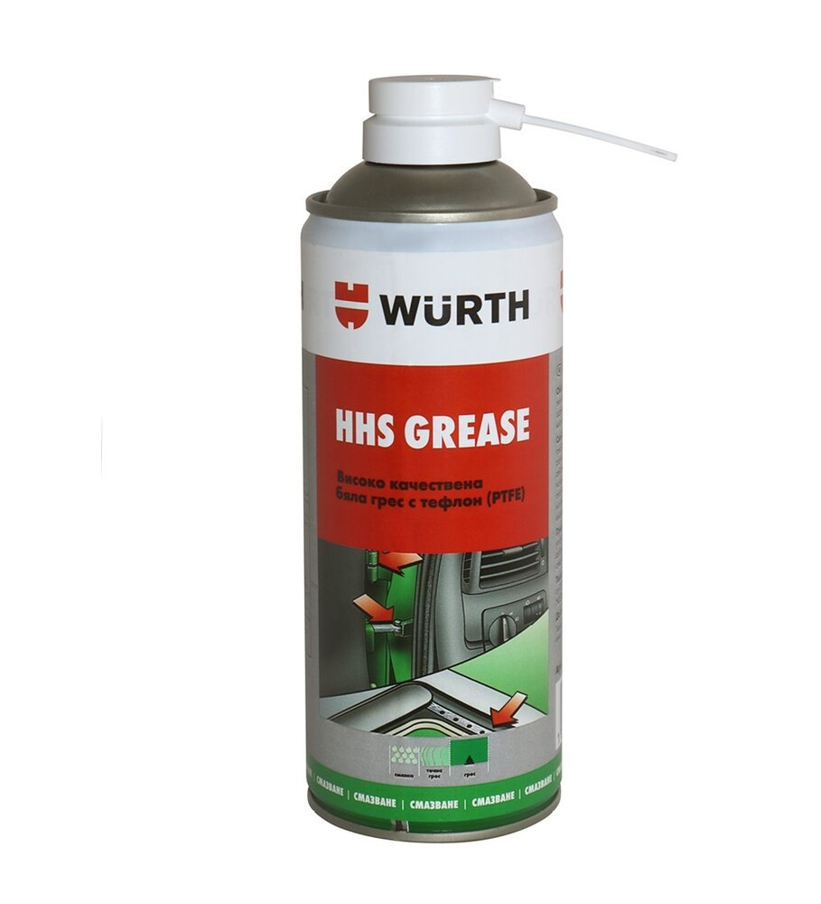 Wurth ptfe. HHS Lube Wurth