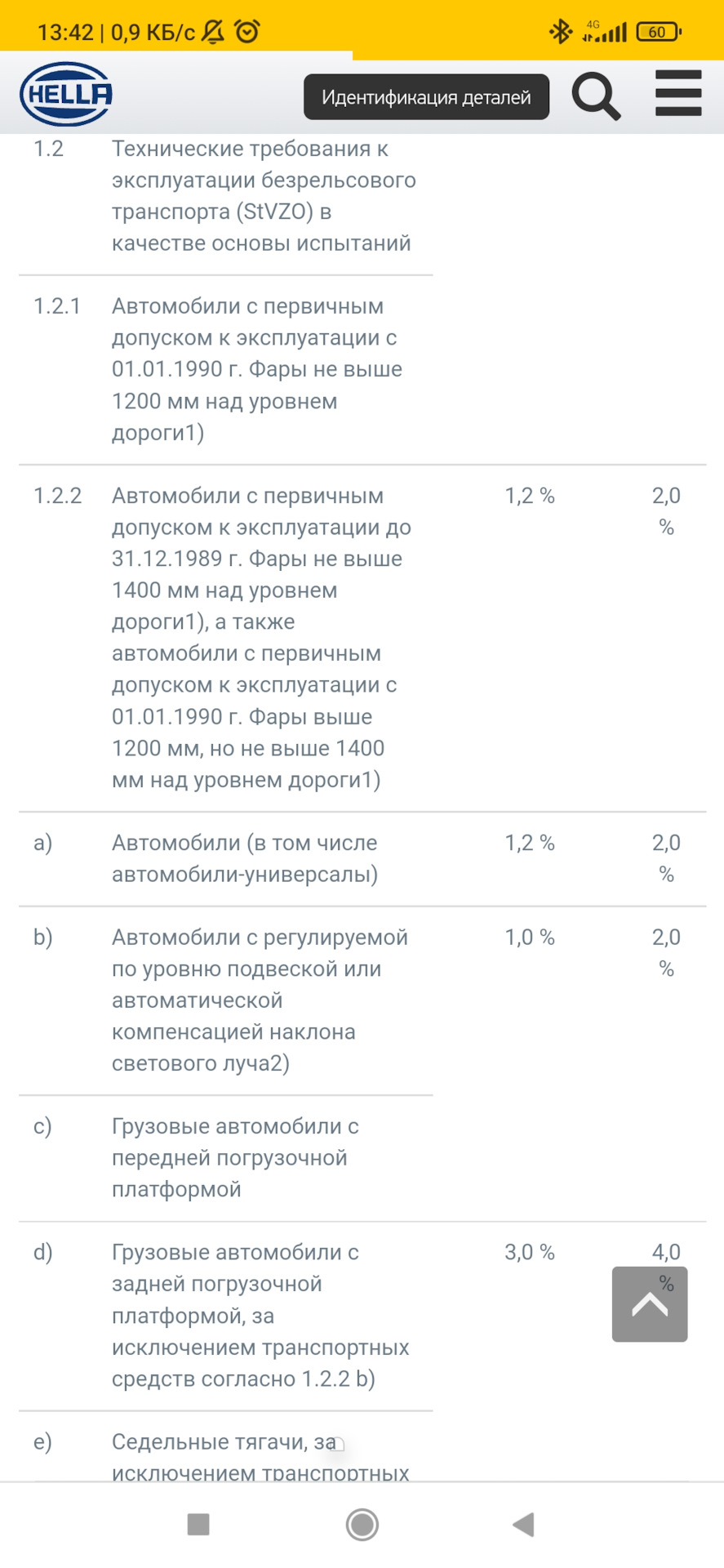 Регулировка фар по ГОСТУ — Honda Accord Wagon (6G), 2,3 л, 2001 года ...