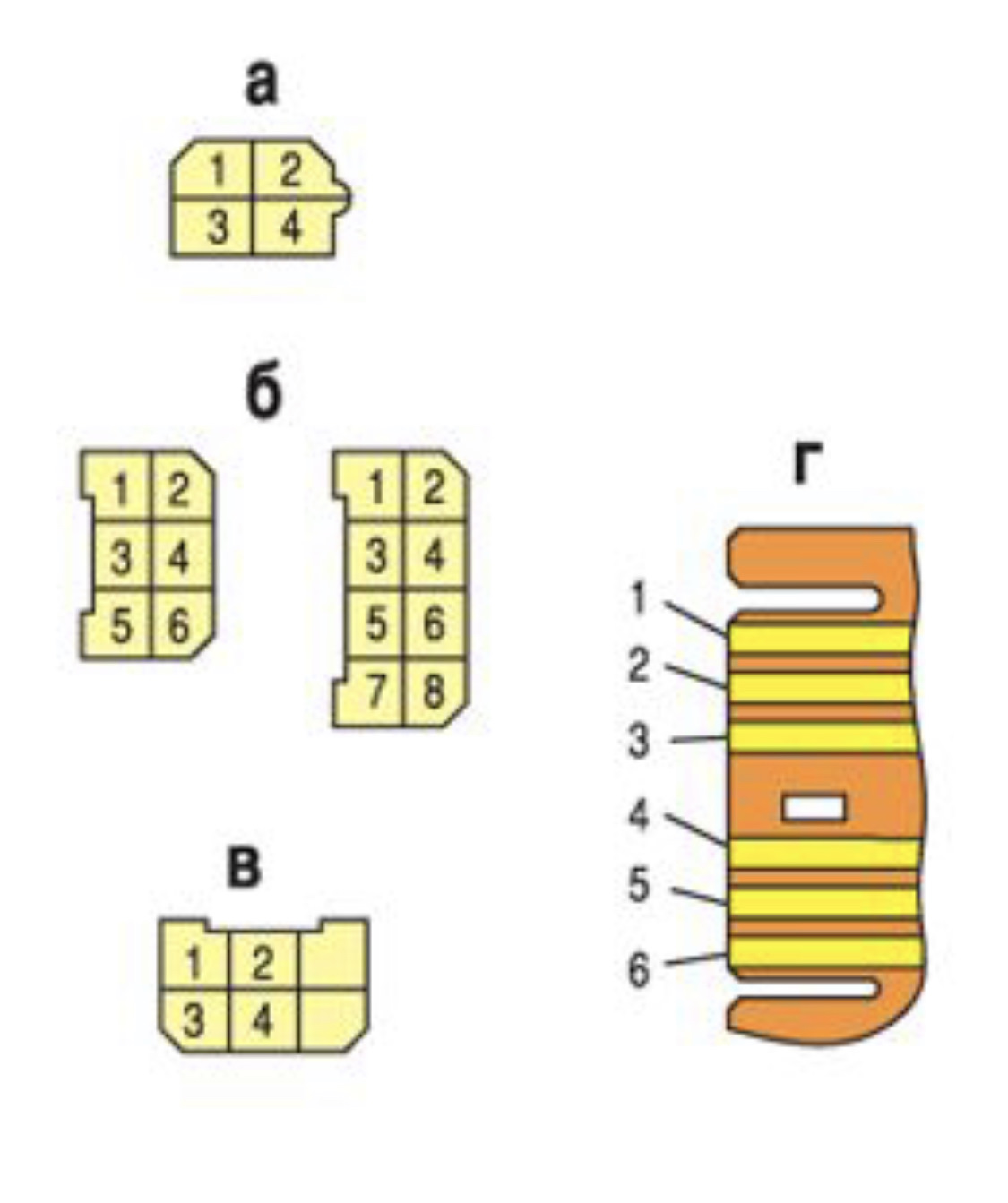 Нумерация разъемов. Нумерация контактов на ВАЗ-2110. Нумерация контактов в разъемах ВАЗ. Разъем автомобильный 6 контактов нумерация контактов. Нумерация штекеров контактного блока ВАЗ 21 12.