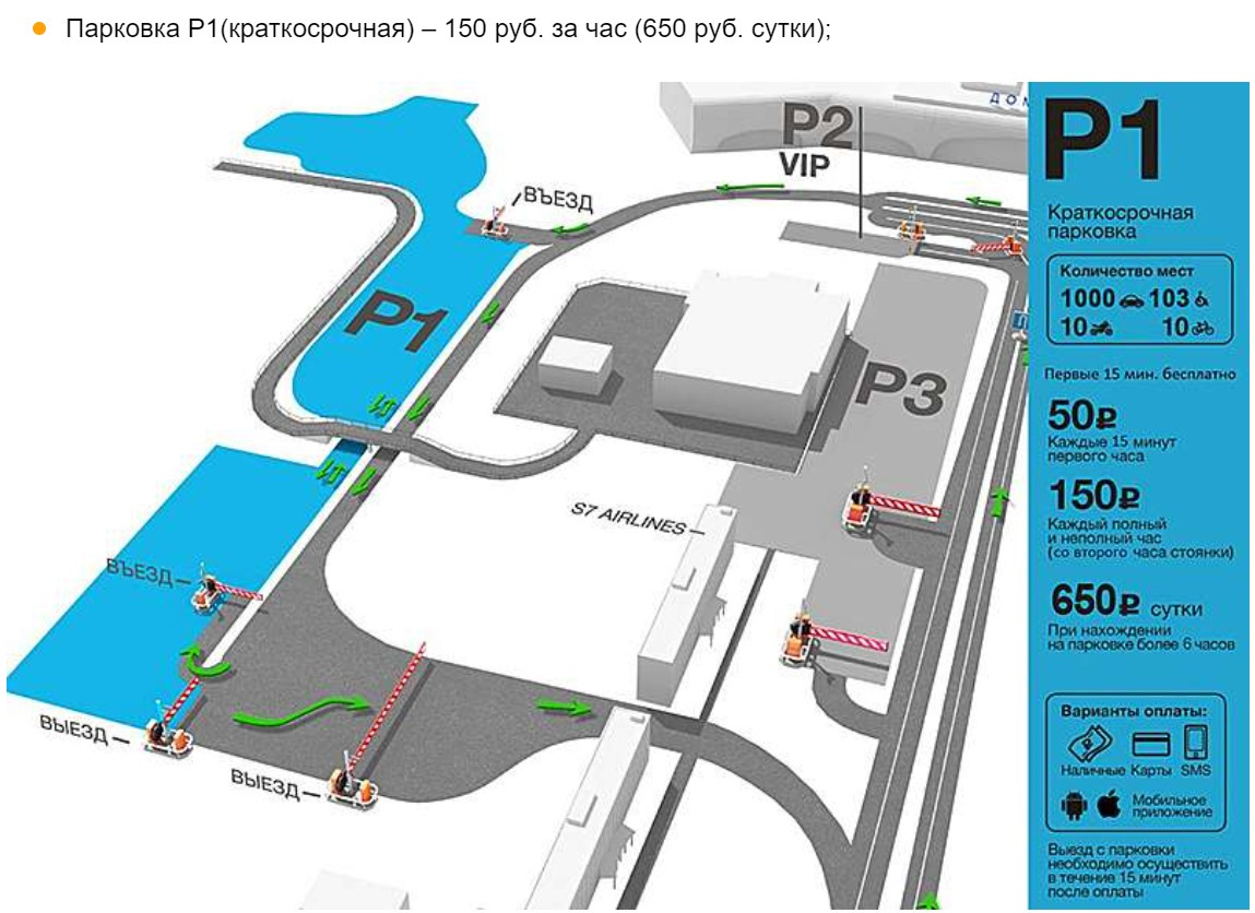 Внуково 3 схема проезда на машине
