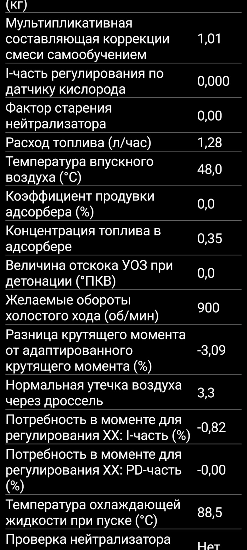 Адаптированное отклонение расхода воздуха. Нормальная утечка воздуха через дроссель Гранта. Адаптированные отклонения расхода воздуха мимо дросселя показатели. Допустимое абсолютное положение дросселя.