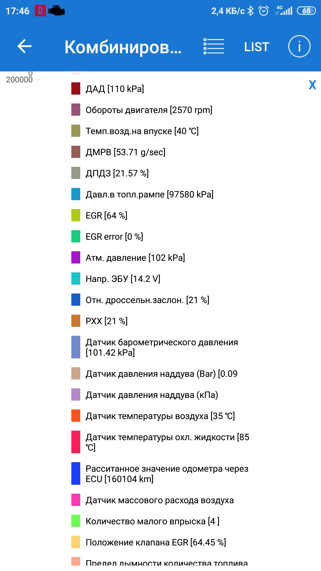 Двигатель дёргается при разгоне. — Mitsubishi Pajero Sport (2G), 2,5 л,  2011 года | другое | DRIVE2