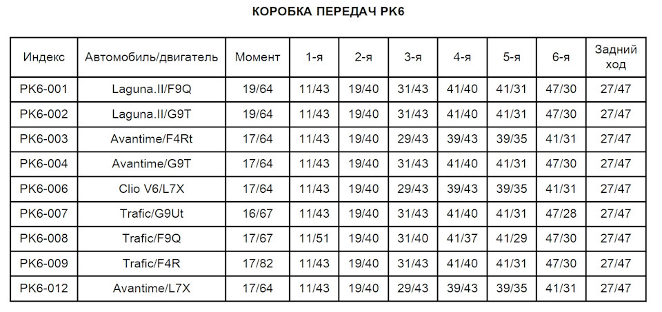 насос pedrollo pk100. единицы измерения тока и напряжения таблица. насос вихревой pedrollo рк-60. направляющие шариковые gtv versalite plus. формула вычисления ph раствора.