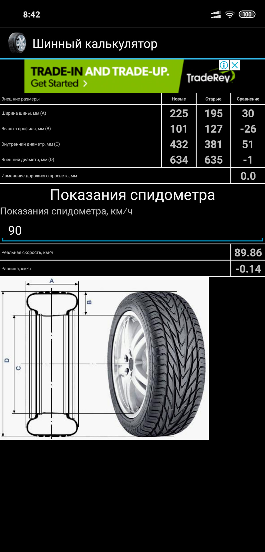 Шинный калькулятор для легковых автомобилей