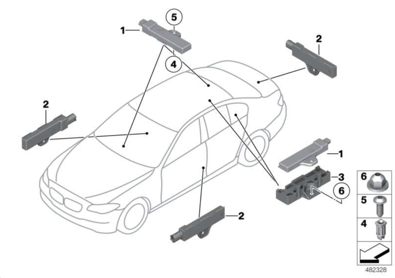 Комфортный доступ bmw f10