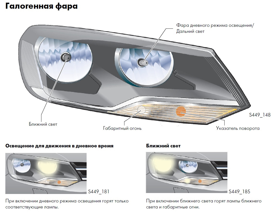 Замена стекол и установка BI-LED в фары c DLA — Volkswagen Touareg (2G),  3,6 л, 2013 года | визит на сервис | DRIVE2