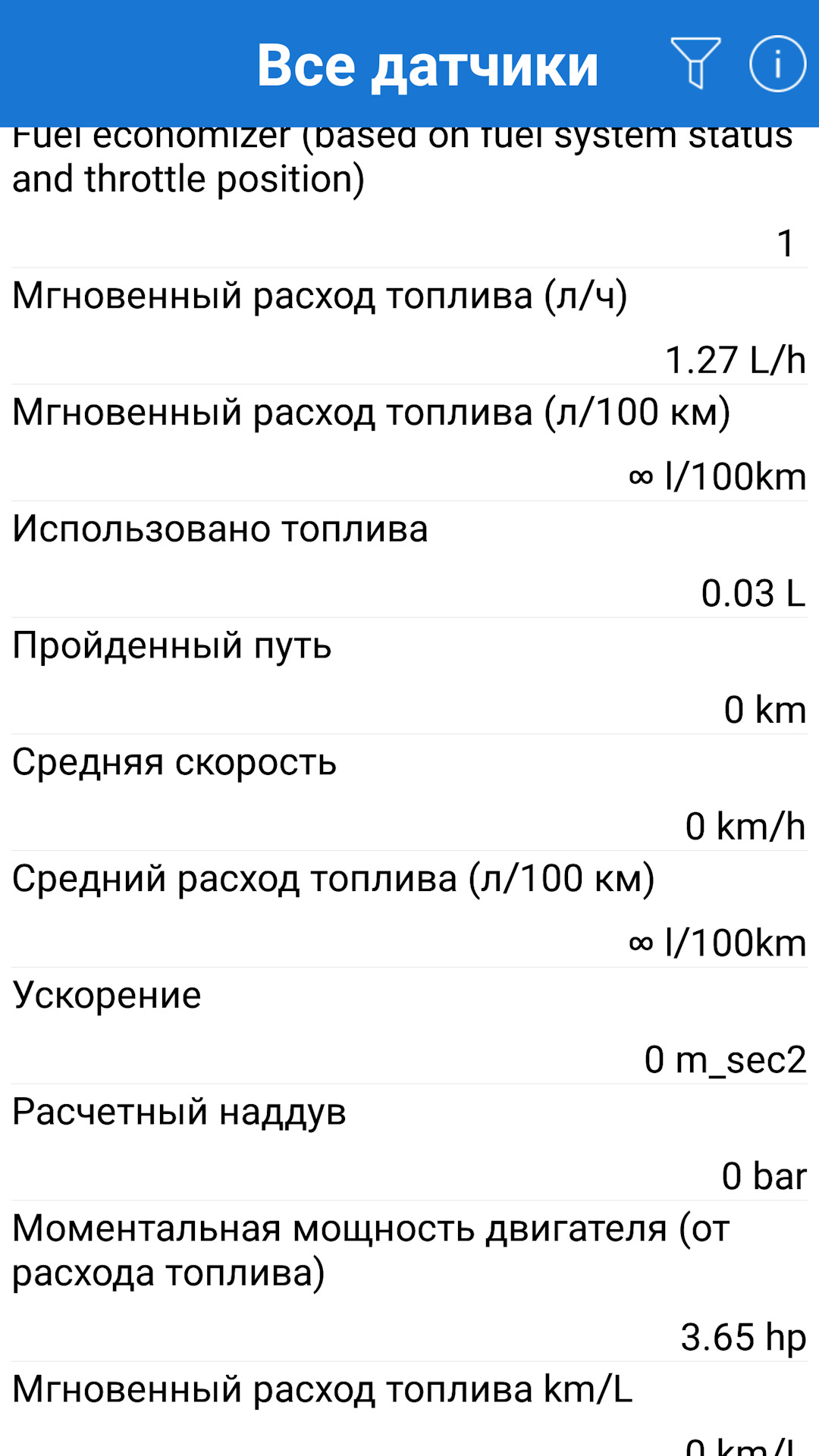 Расход топлива Шевроле Авео