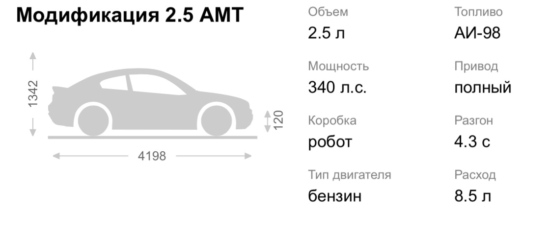 Расход на хавал джулиан. Расход топлива Haval f7. Хавал ф7 расход топлива 1.5. Расход Хавал ф7 2.0. Хавал х7 расход топлива.