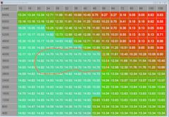 Принципы оптимизации работы двигателя через программное изменение настроек