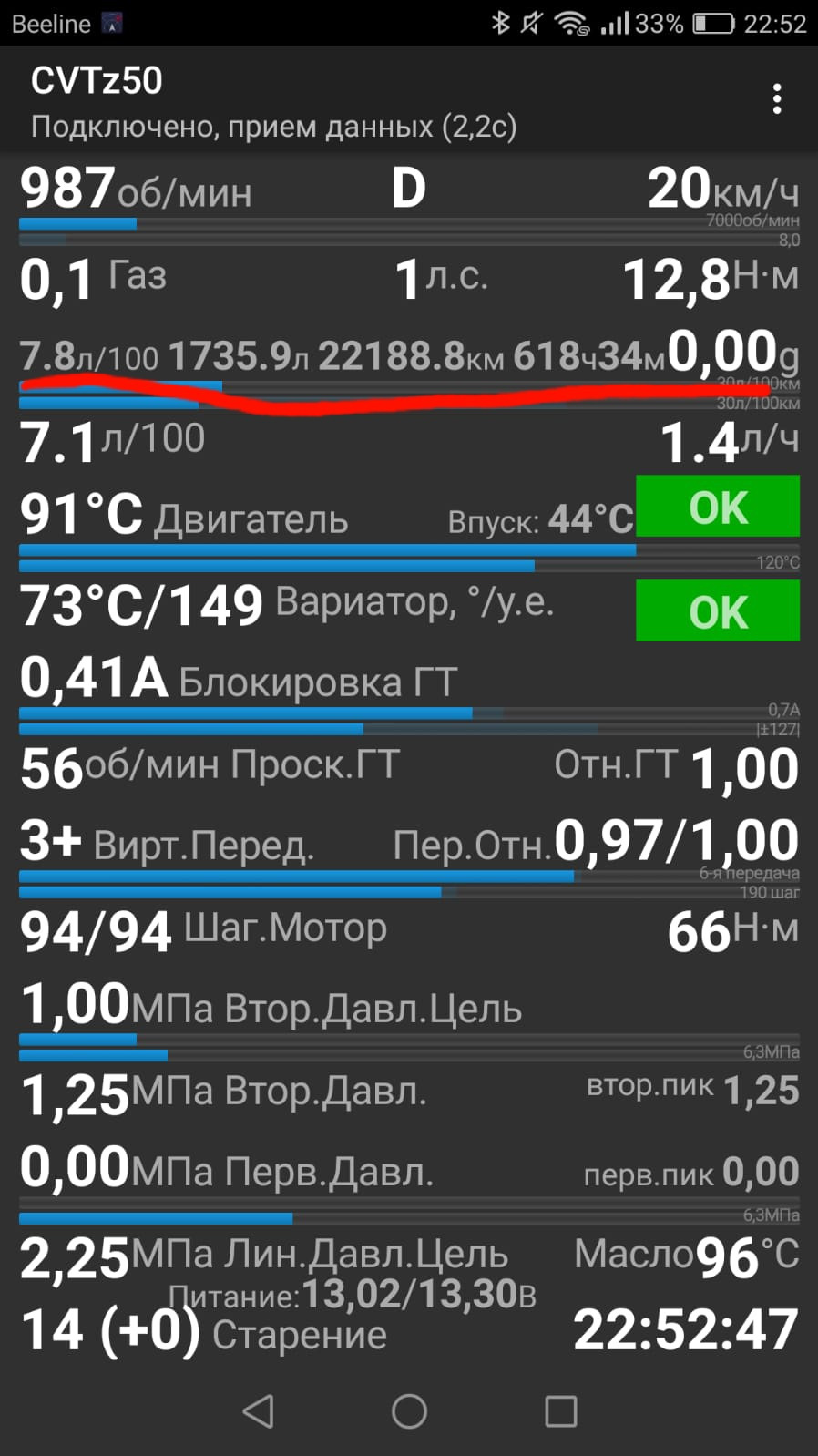 Расход топлива. — Nissan Teana (J32), 2,5 л, 2011 года | наблюдение ...