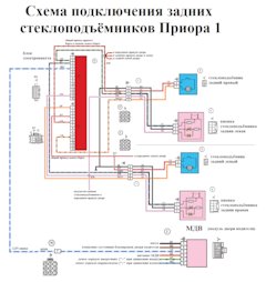 распиновка кнопки стеклоподъемника приора водительской двери. Смотреть фото распиновка кнопки стеклоподъемника приора водительской двери. Смотреть картинку распиновка кнопки стеклоподъемника приора водительской двери. Картинка про распиновка кнопки стеклоподъемника приора водительской двери. Фото распиновка кнопки стеклоподъемника приора водительской двери