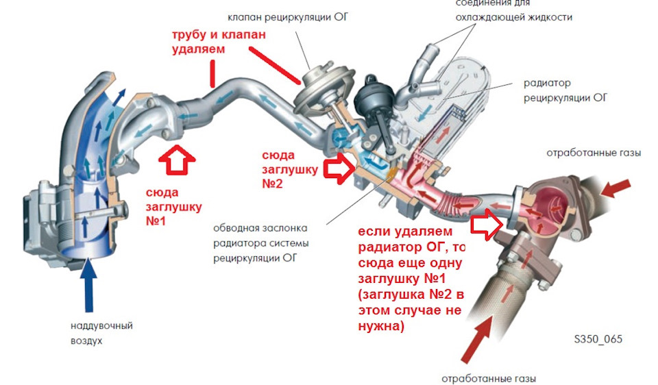 Радиатор системы рециркуляции отработавших газов недостаточно надежен