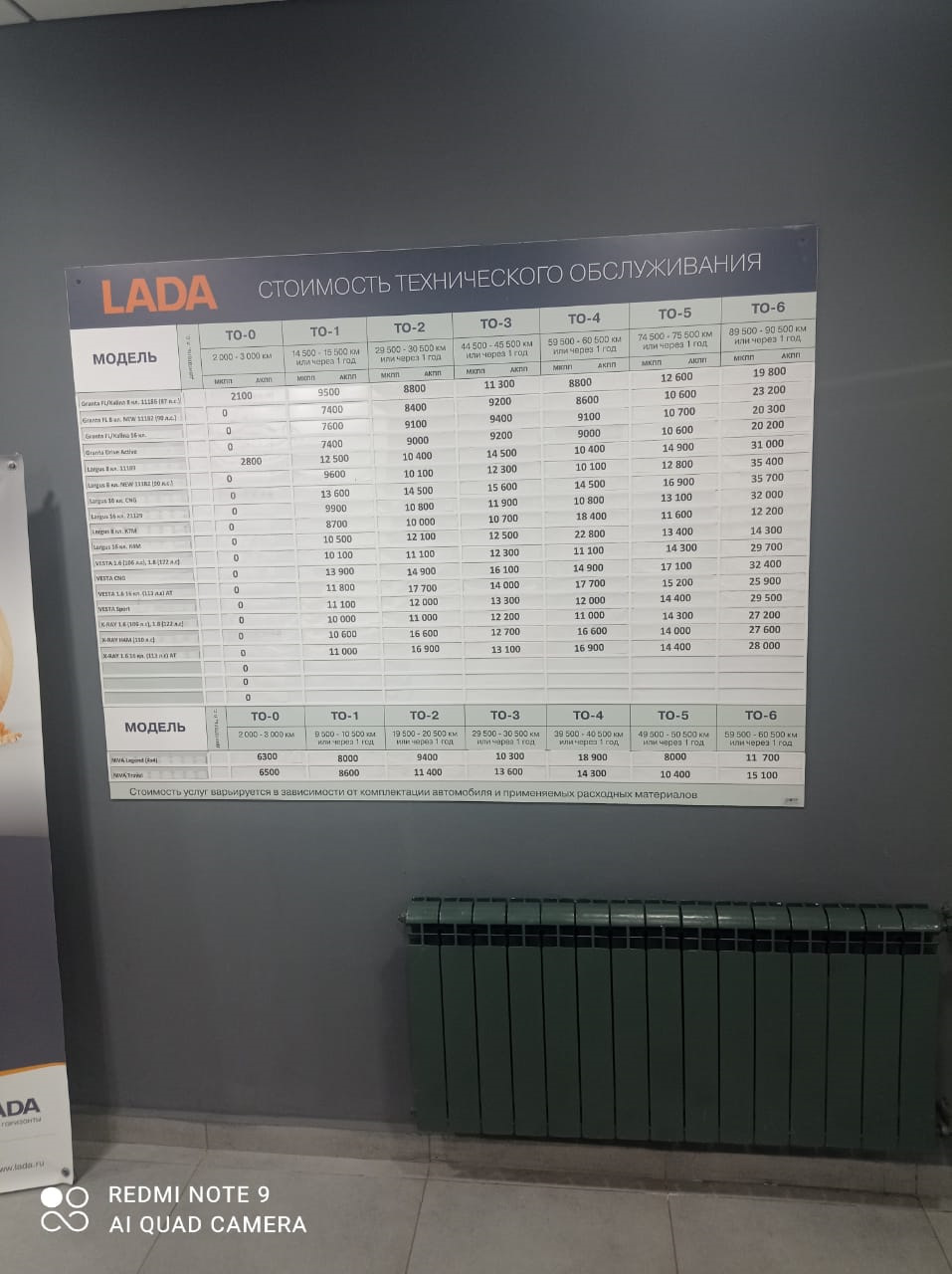 Недостатки Ларгус спустя 12 000 км. — LADA Ларгус, 1,6 л., 2020 года ...