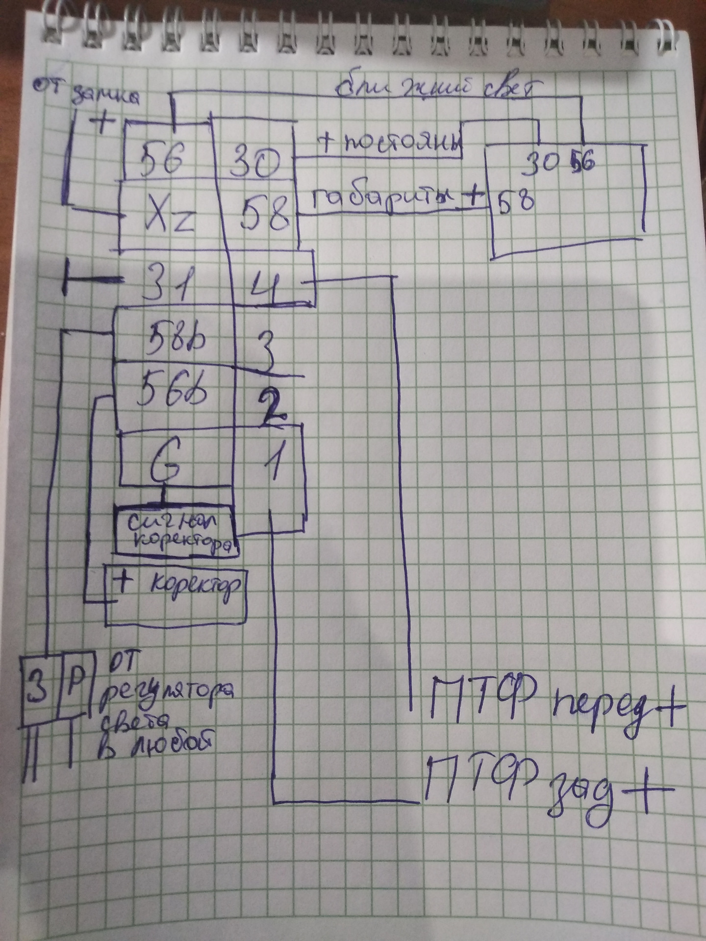 распиновка мус газель