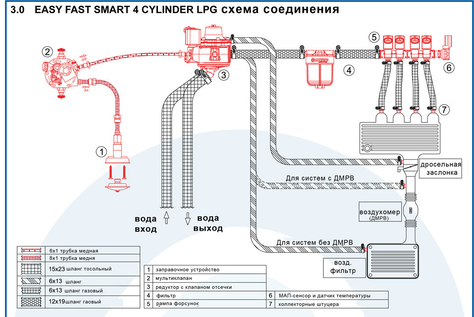 Схема подключения ловато смарт