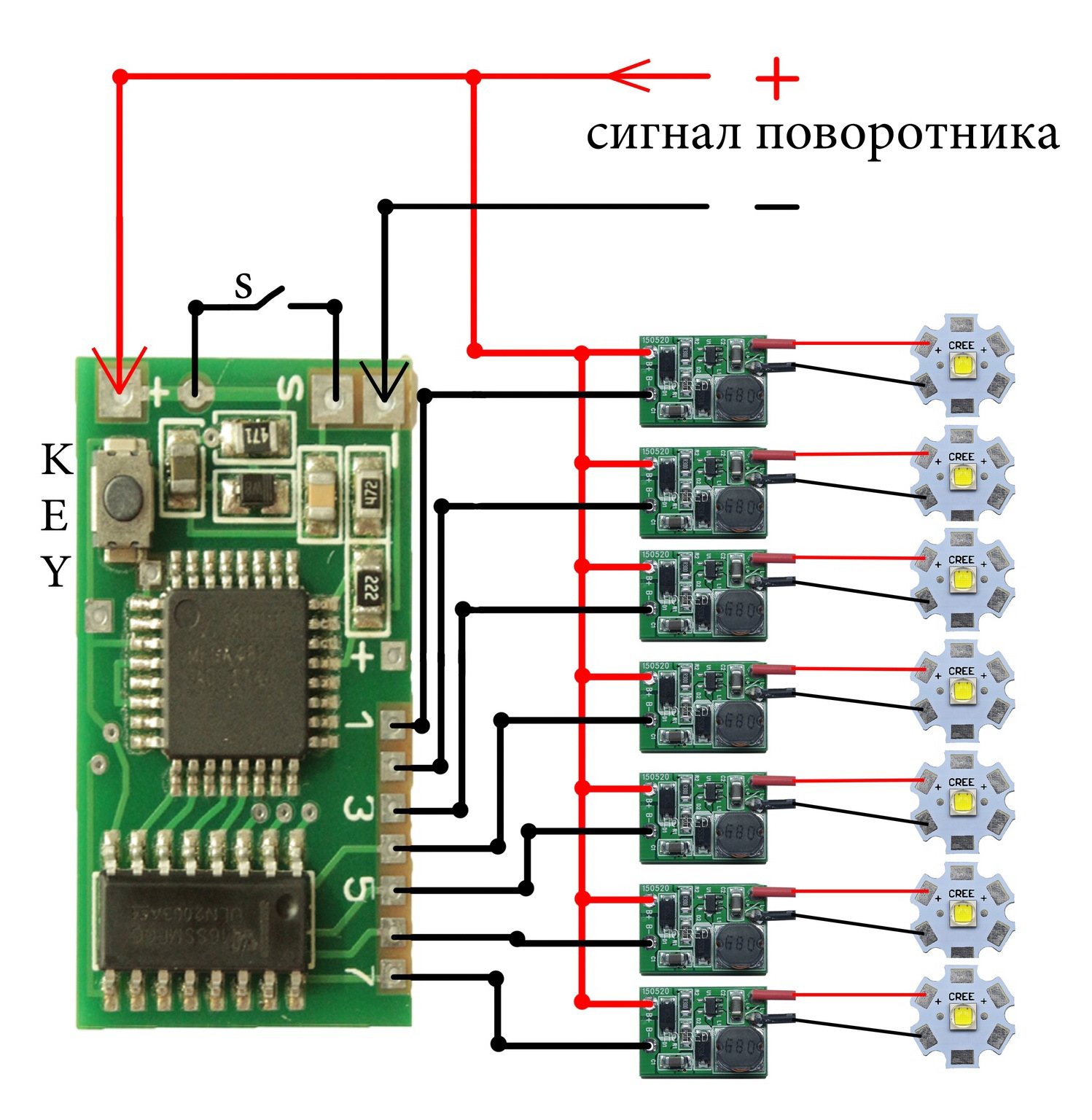 Схема бегущего поворота