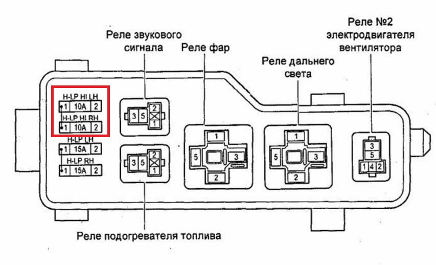 Какой предохранитель ставить на бензонасос Подрулевой переключатель - Toyota Avensis II, 2 л, 2007 года поломка DRIVE2