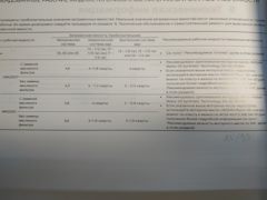 z8AAAgCeKeA 240 масло ниссан 5w30 и 5w40 в чем разница