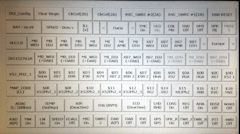 zCAAAgIEdeA 240 Сигнал на рено каптур чем заменить