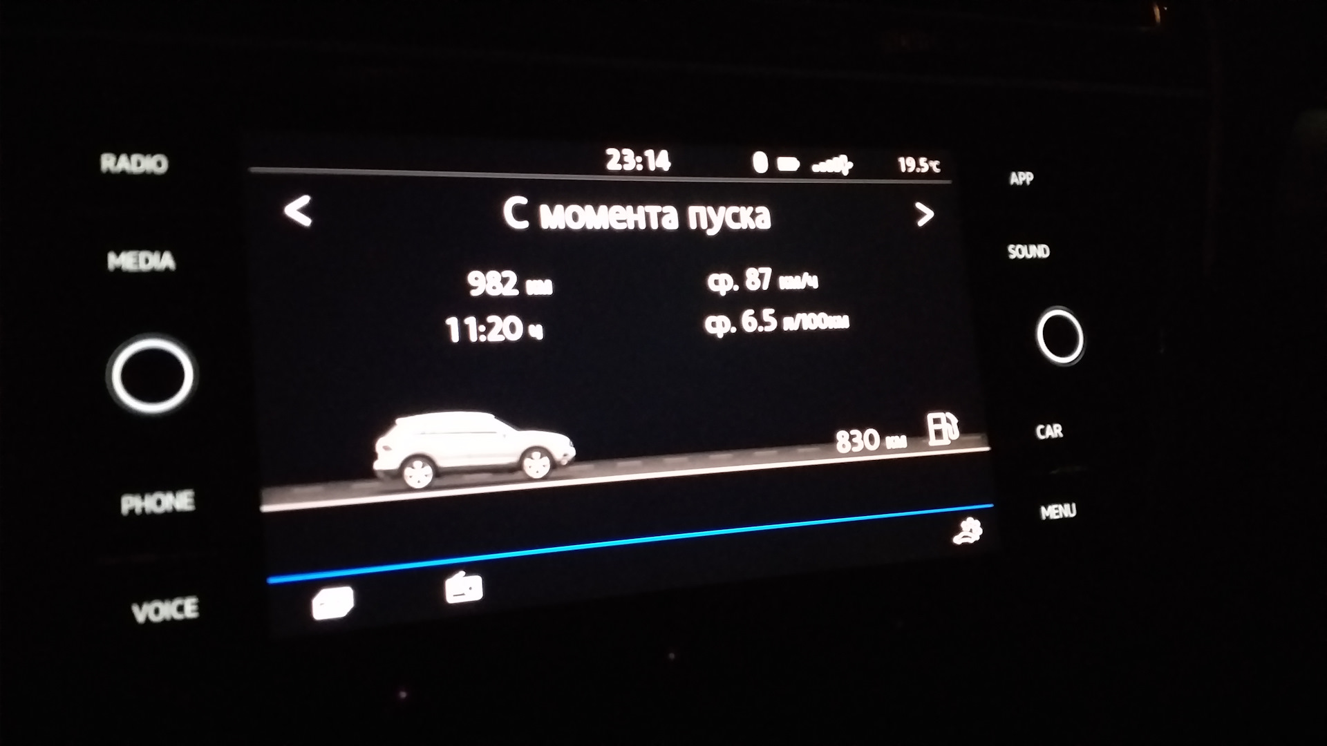 Экономичность — Volkswagen Tiguan (2G), 2 л, 2020 года | наблюдение ...