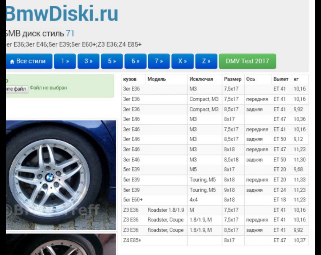 Bmw e39 параметры дисков